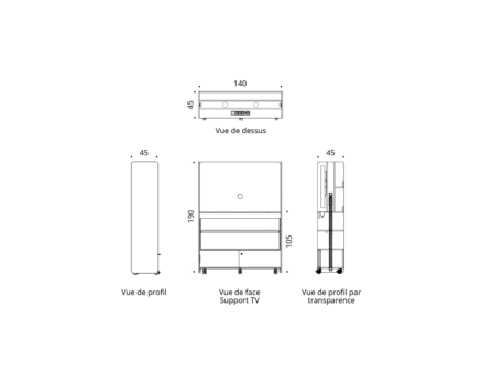 Image par défaut illustrant le propos de la page  Nomadia de buronomic