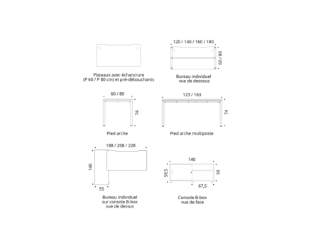 Image par défaut illustrant le propos de la page  Nuanza de buronomic